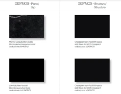 Driade Didymos Tables 14 Driade Didymos Tables -Furniture Shop DidymosColourBlack