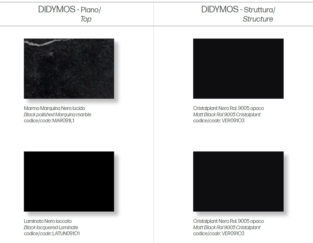 Driade Didymos Tables 5 Driade Didymos Tables - Image 5