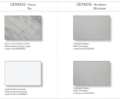 Driade Didymos Tables 19 Driade Didymos Tables -Furniture Shop DidymosColourWhite