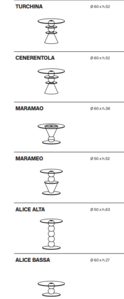 Tonelli Wonderland Glass Table -Furniture Shop Screenshot 210